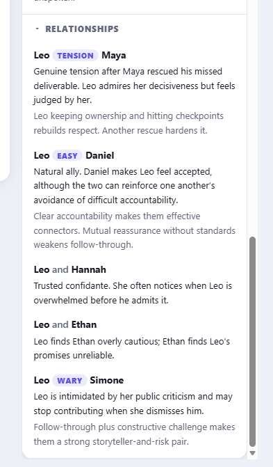 Dossier relationships panel, showing how one employee gets on with each of the other five, each pairing tagged as tension, easy, or wary.